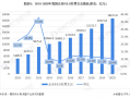 我国科技发展成就 中国最近几年，领先世界的科技成就你知道几个？