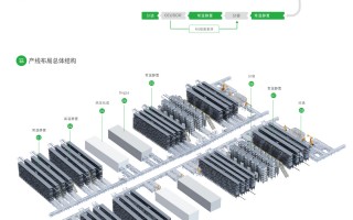 深圳 瑞 科技公司 深圳市瑞能创新科技取得大电流软包电池测试针床专利